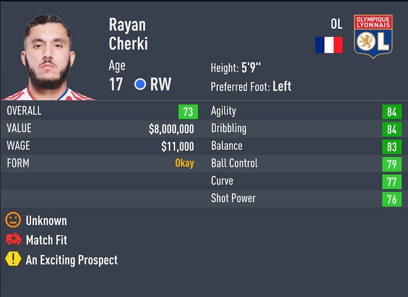 Cherki is one of the most renowned young talents among FIFA 22 players (Image via Sportskeeda)