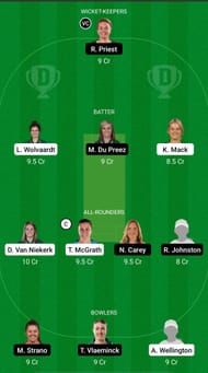 AS-W vs HB-W Dream11 Prediction - Women's Big Bash League