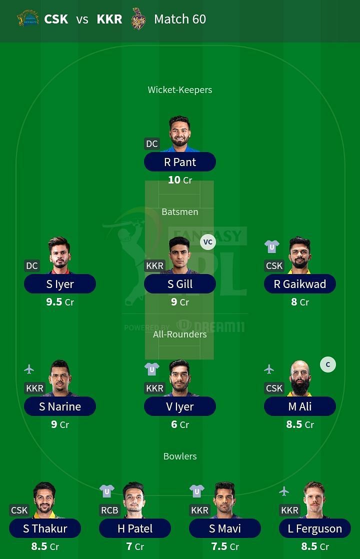 Suggested Team: IPL 2021 Match 60- CSK vs KKR