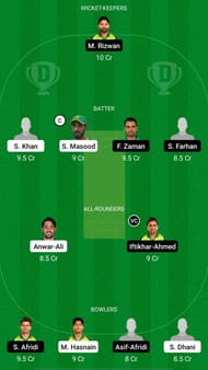 SIN vs KHP Dream11 Prediction - National T20 Cup