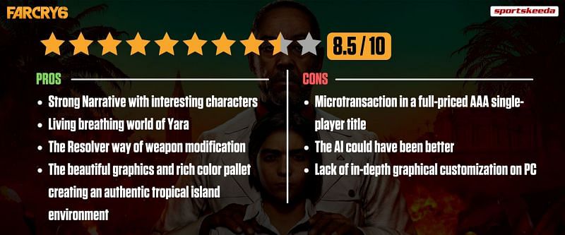 Far Cry 6 review, pros and cons (Image via Sportskeeda)