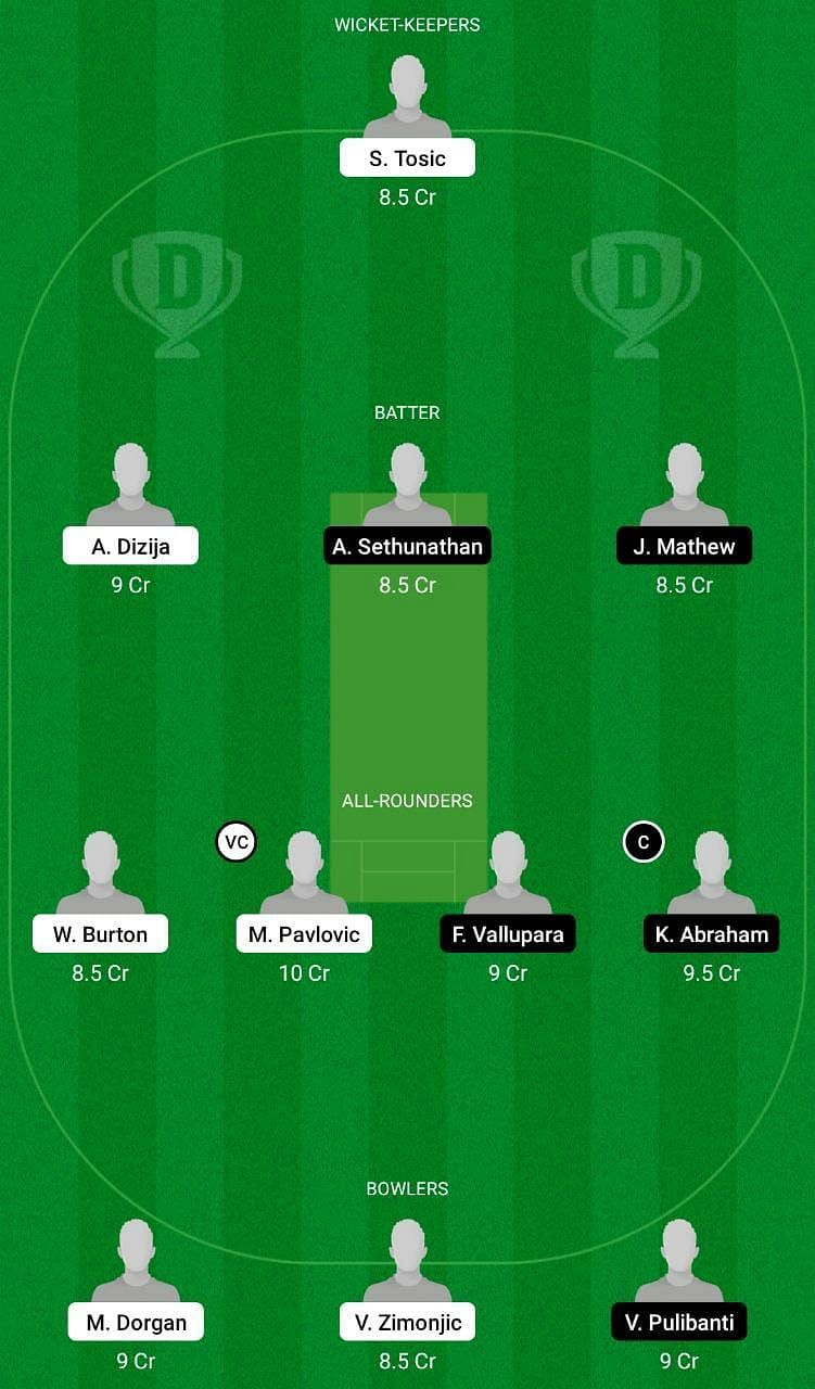 BEL vs SIB Dream11 Fantasy Tip #2 - ECS T10 Croatia