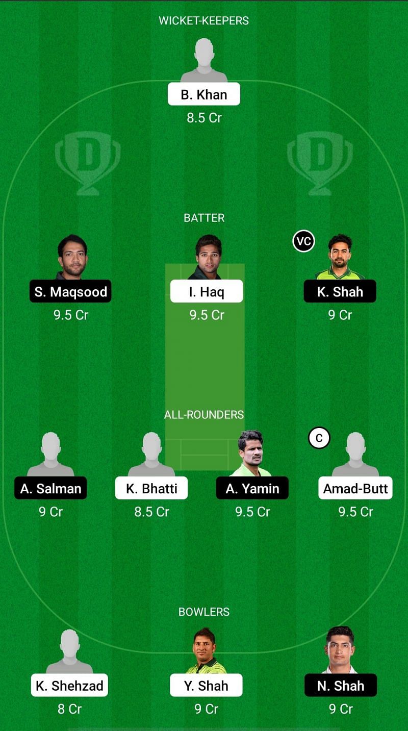 BAL vs SOP Dream11 Prediction - National T20 Cup