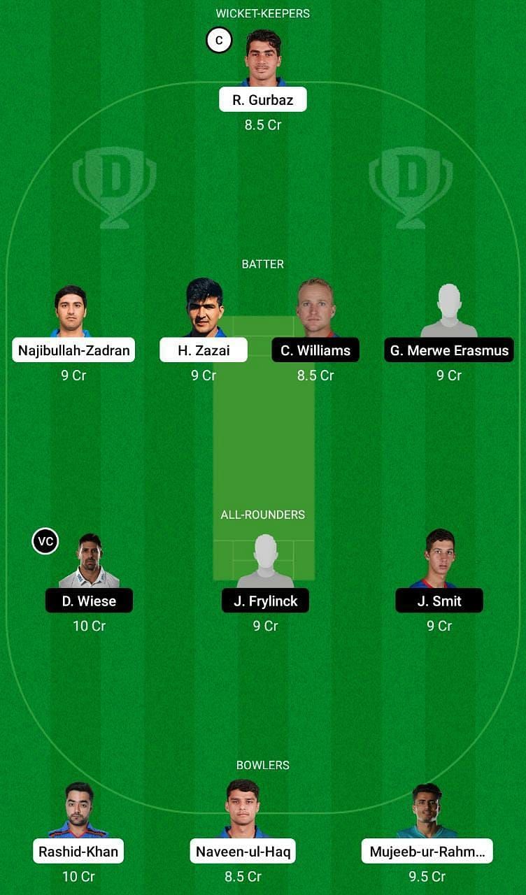 AFG vs NAM Dream11 Fantasy Tip #1