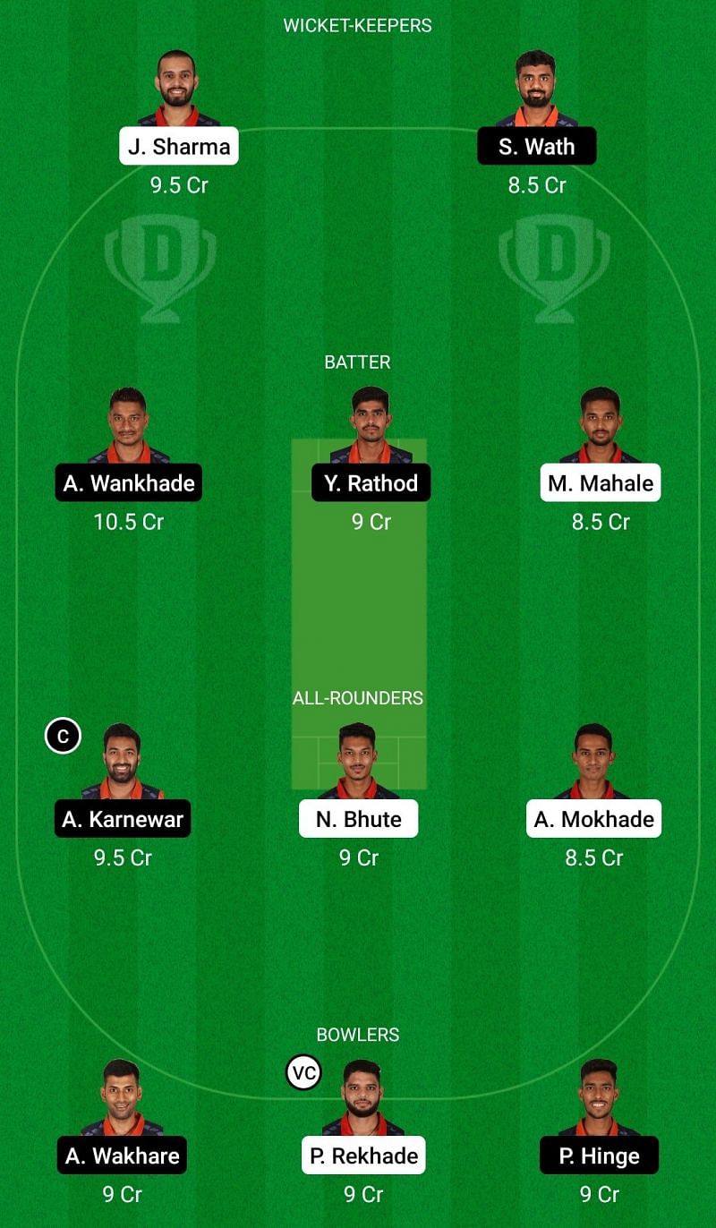 Dream11 Team for VCA Red vs VCA Orange - VCA T20 2021.