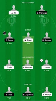 NCT vs SLL Dream11 Prediction - ECS T10 Cyprus