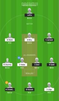 JAM-W vs AP-W Dream11 Fantasy Suggestion #2
