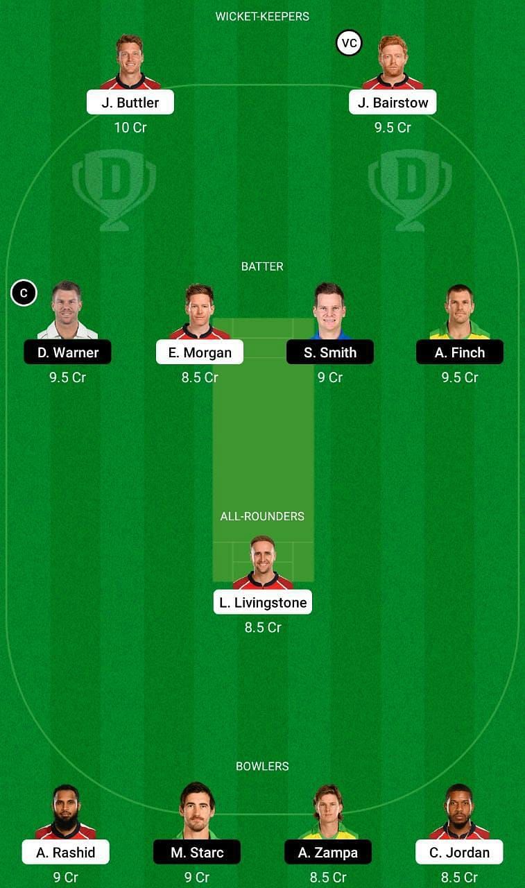 ENG vs AUS Dream11 Fantasy Tip #2