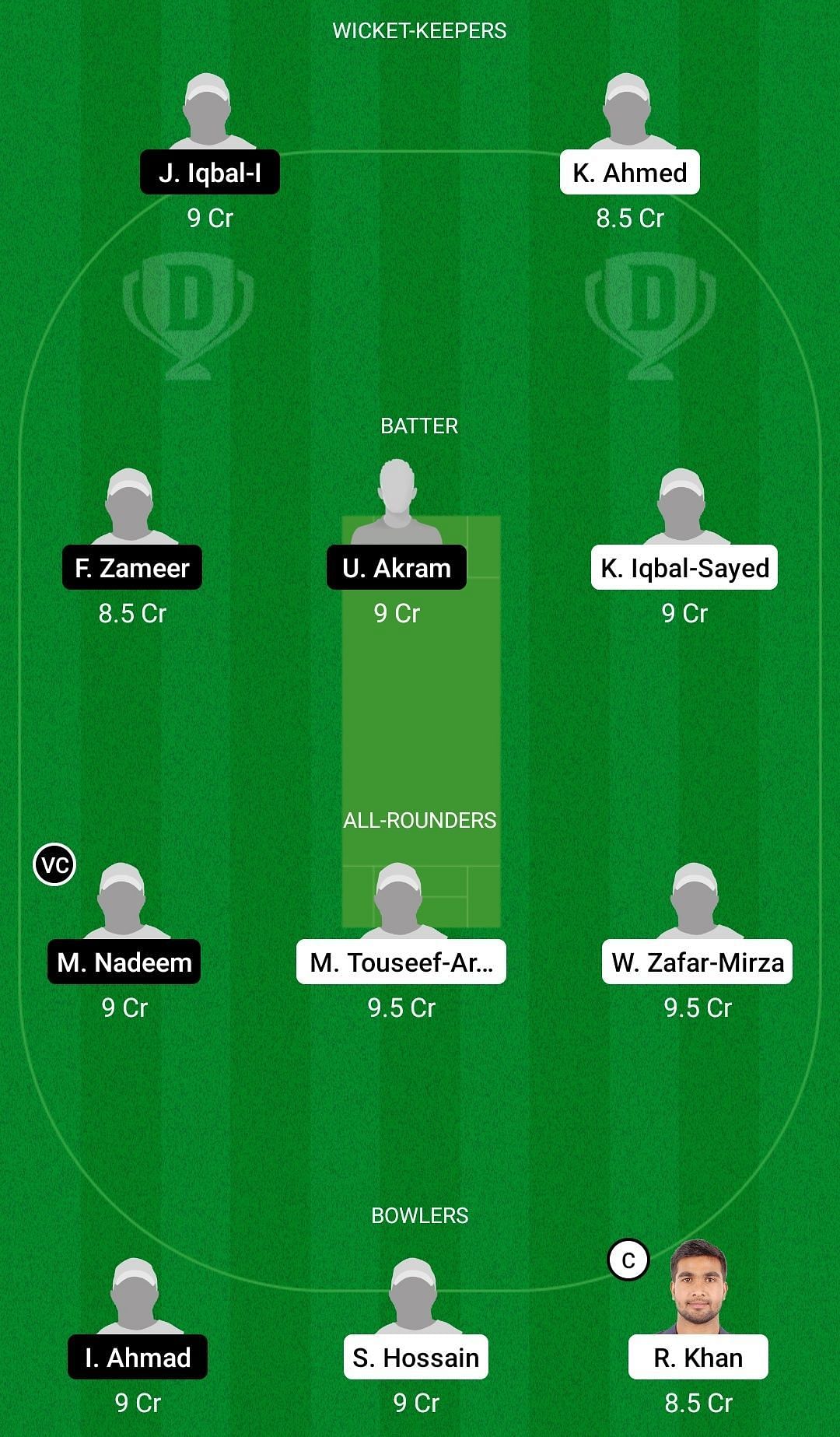 Dream11 Team for Madrid United vs Intellectuals CC - ECS L&rsquo;Alfas del Pi 2021.