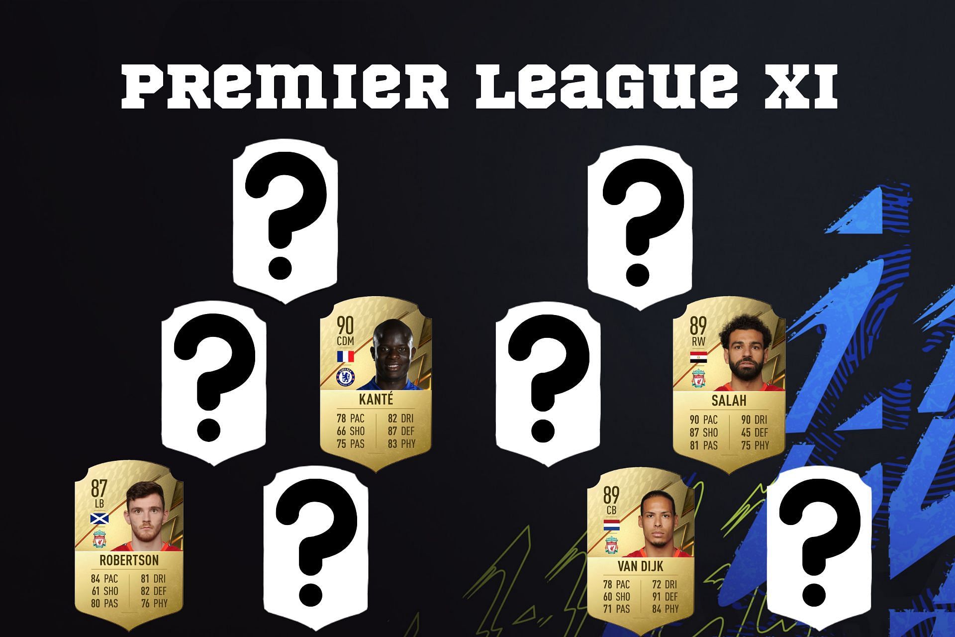 Who do you think is a part of Premier League&#039;s best XI in FIFA 22 (Image via Sportskeeda)
