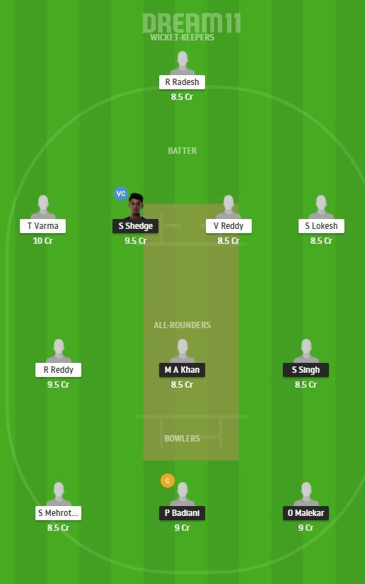 MUM-U19 vs HYD-U19 Dream11 Team 2