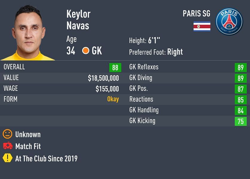 Although 34, Navas has more than 2 good seasons as a top keeper in FIFA 22 (Image via Sportskeeda)