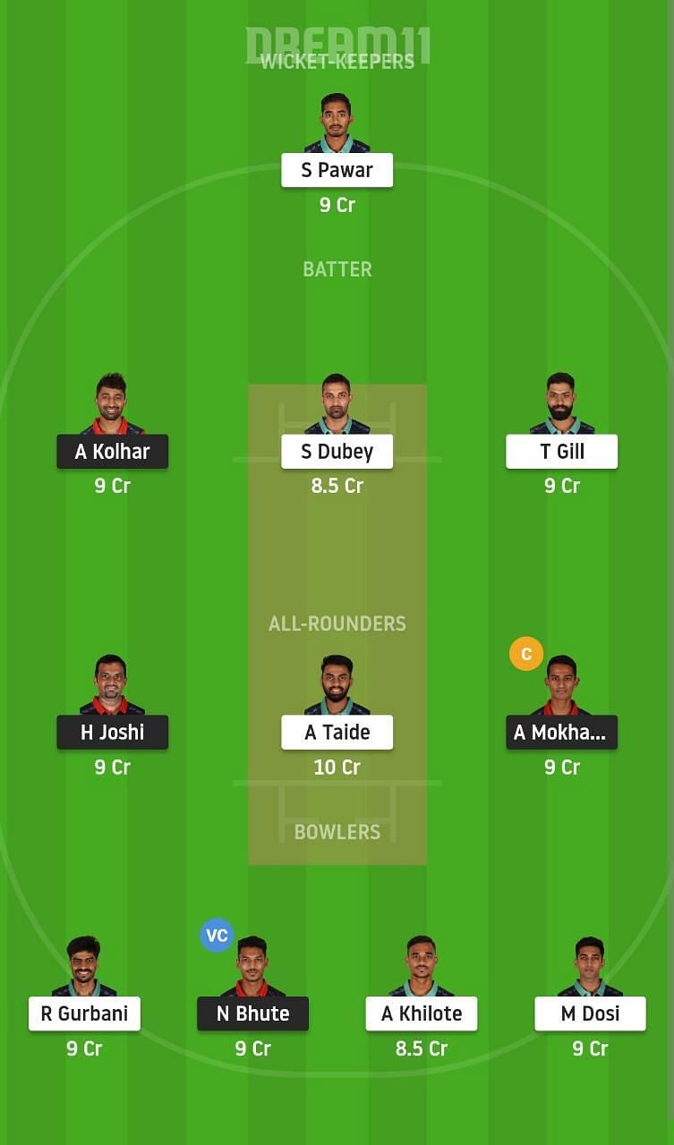 RD vs GRN Dream11 Fantasy Suggestion #2