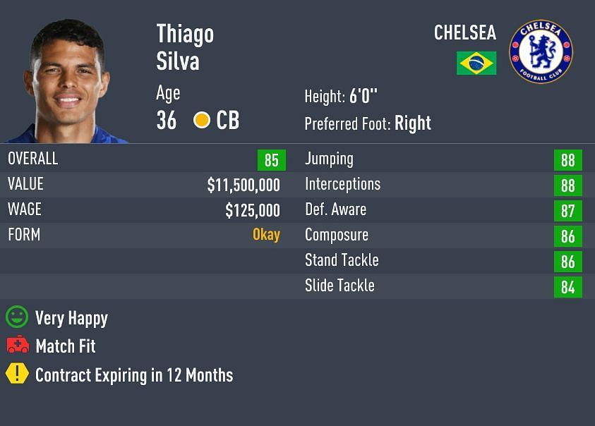 Silva is rated 86 in defending (Image via Sportskeeda)