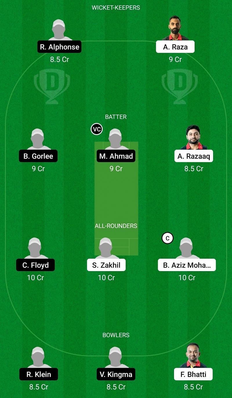 Dream11 Team for Belgium vs Netherlands XI - European Cricket Championship T10 2021 – Championship Week - Match 12.