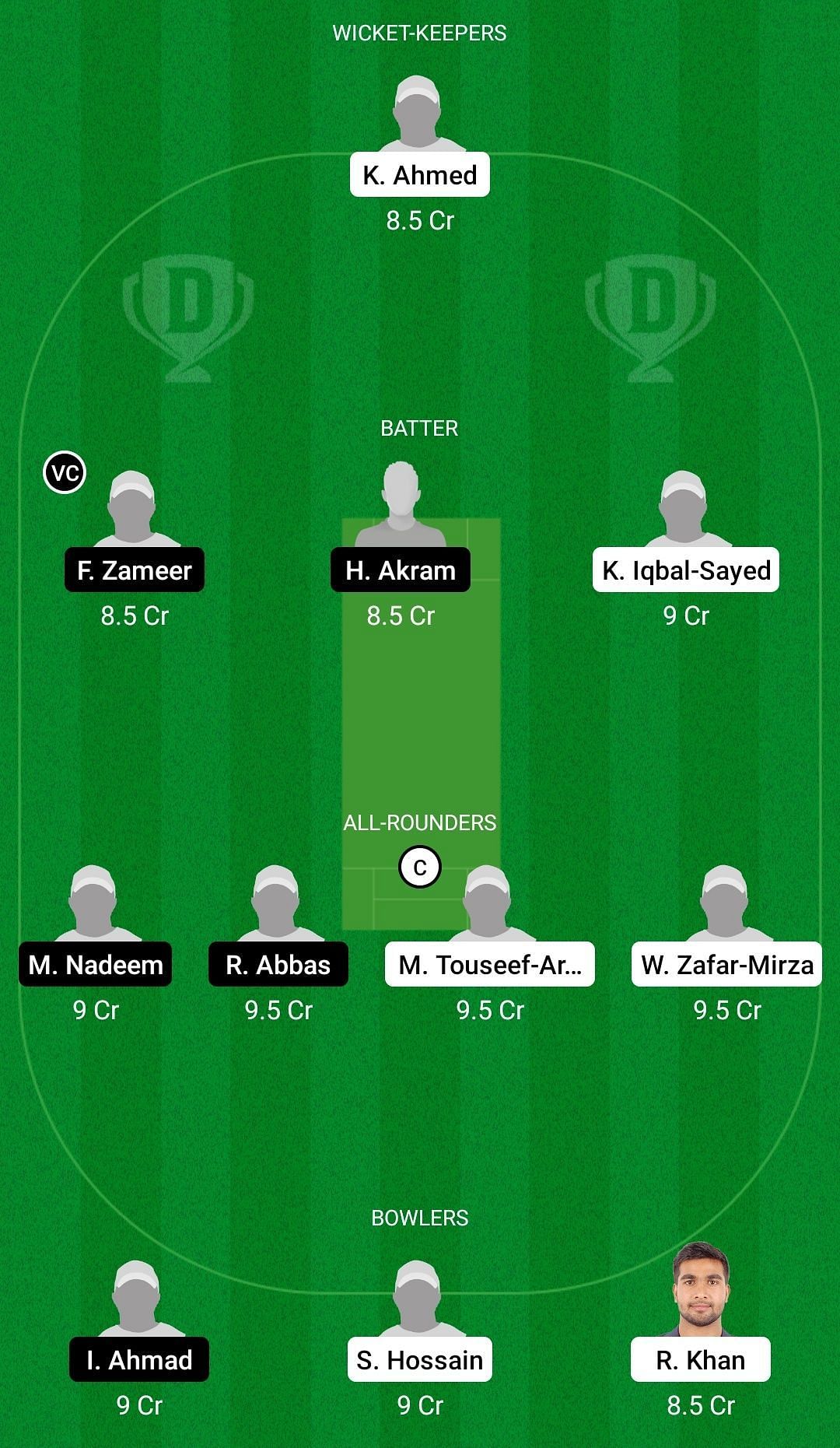 Dream11 Team for Madrid United vs Intellectuals CC - ECS L&rsquo;Alfas del Pi 2021.