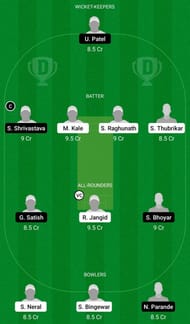 Dream11 Team for VCA Sky Blue vs VCA Blue - VCA T20 2021.