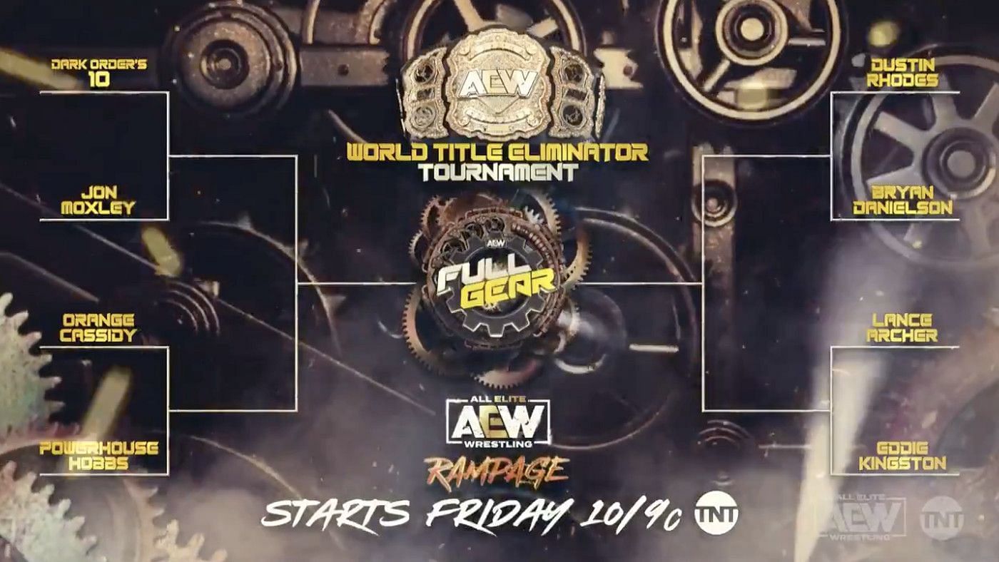 AEW Wotld Title Eliminator Tournament will feature a mix of top talent and rising stars.