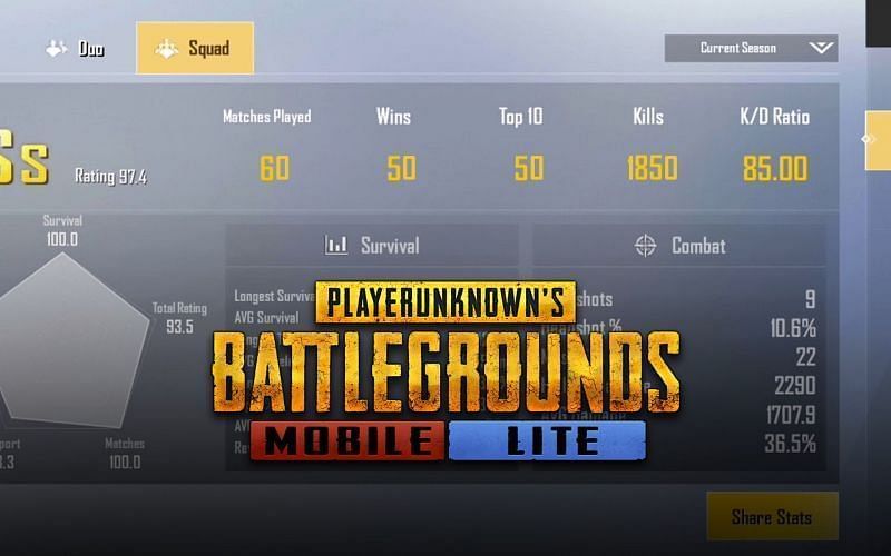 Top 5 tips for PUBG Mobile Lite players to increase K/D ratio easily