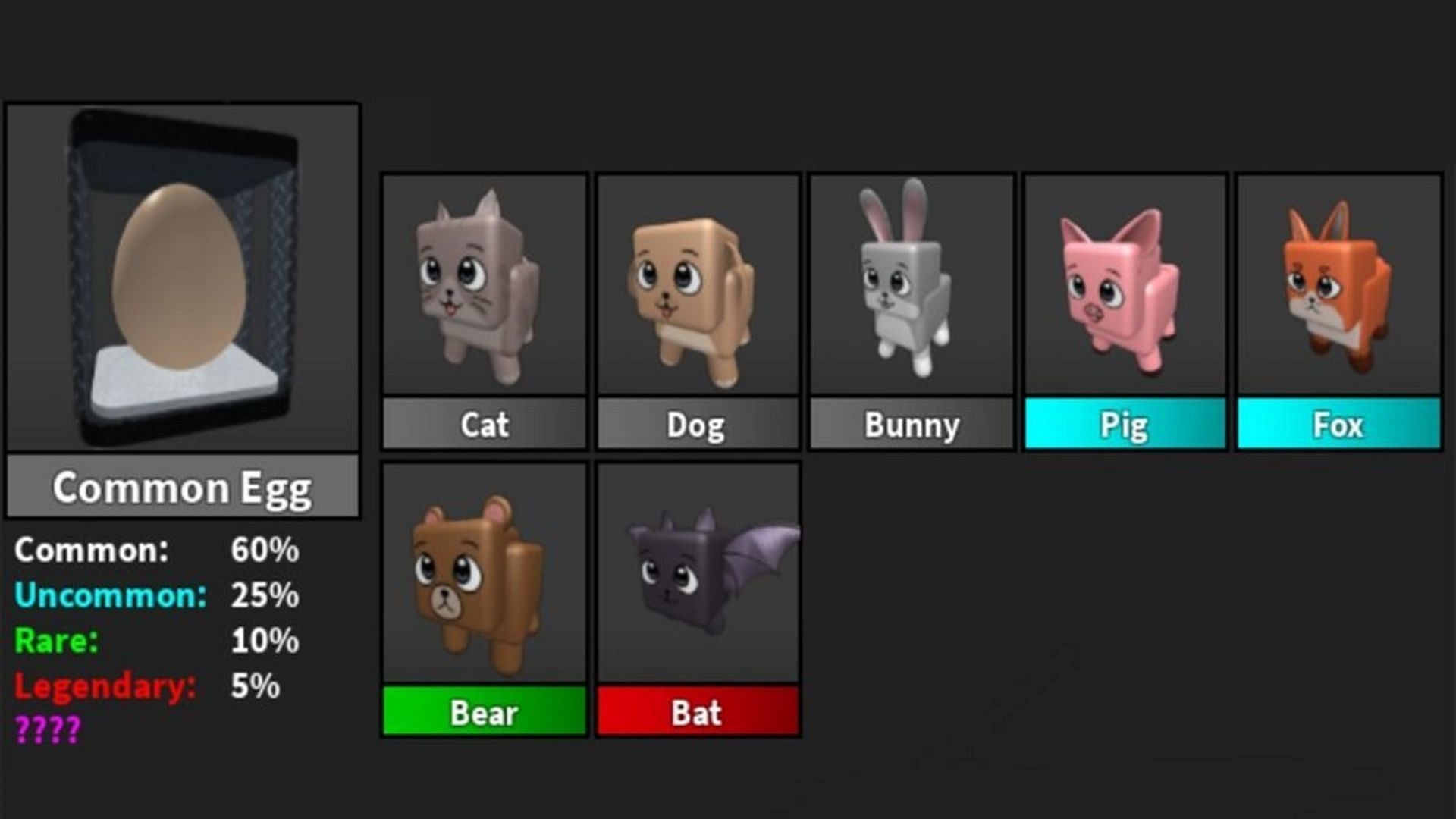 Which pets are godly in Roblox Murder Mystery 2?