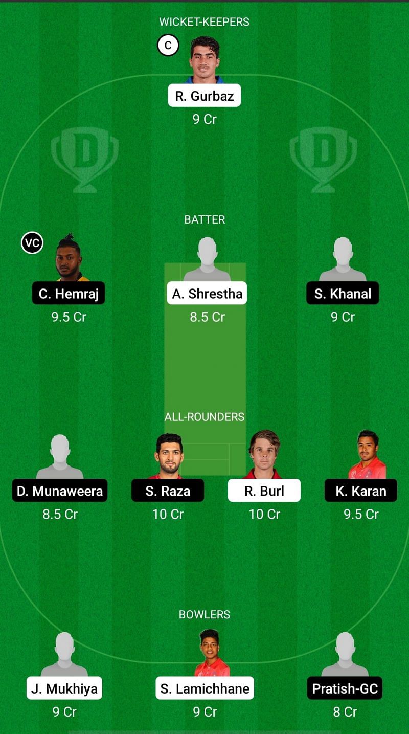 KK vs BW Dream11 Prediction - Everest Premier League T20