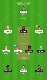 PNG vs SCO Dream11 Fantasy Suggestion #2