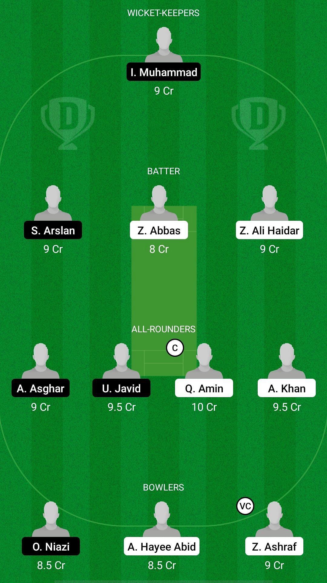 ACA vs FOR Dream11 Prediction - ECS T10 Corfu