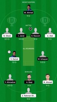 MAK vs BOS Dream11 Prediction - Afghanistan One-Day Tournament