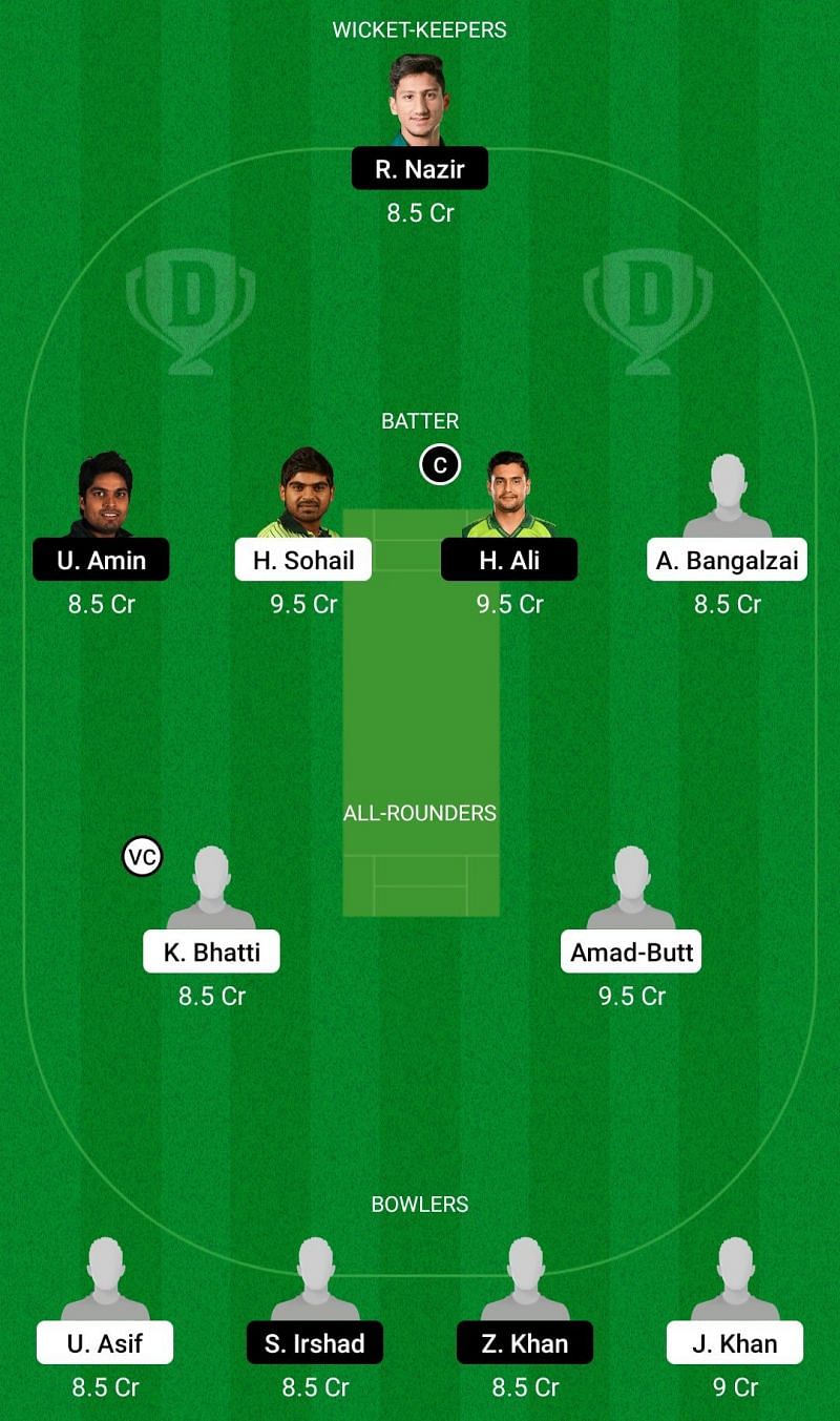 BAL vs NOR Dream11 Team - 2