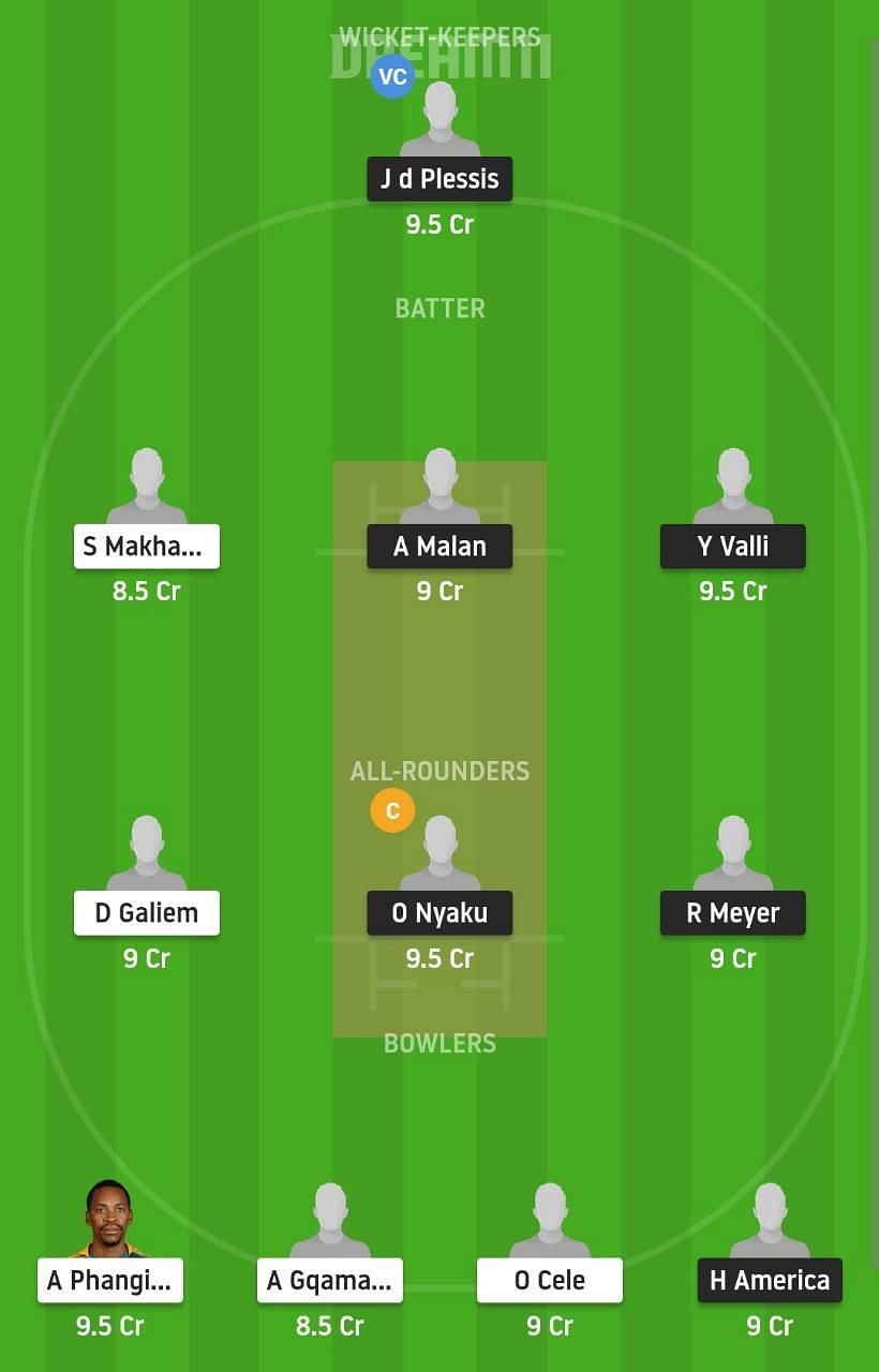 SWD vs TIT Dream11 Fantasy Suggestion #2 - CSA T20 Cup