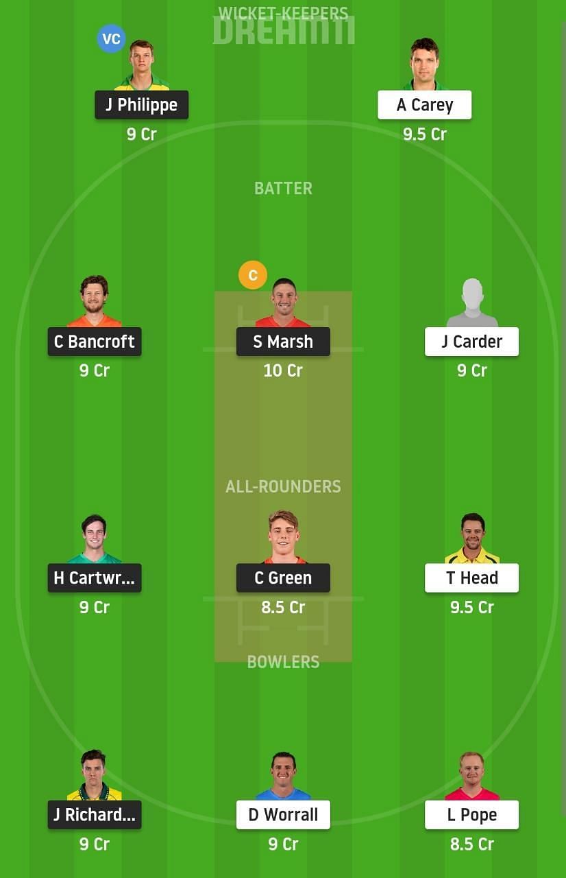 WAU vs SAU Dream11 Fantasy Suggestion #2 - 2021