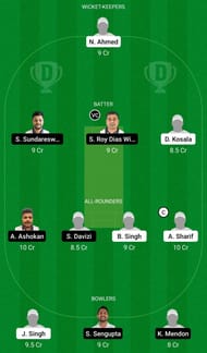 Dream11 Team for Italy vs Czech Republic - European Cricket Championship T10 2021.