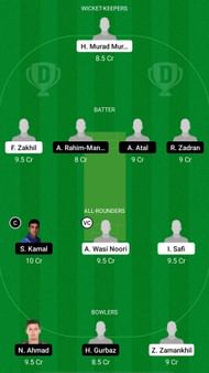 AM vs MAK Dream11 Prediction - Afghanistan One Day Tournament