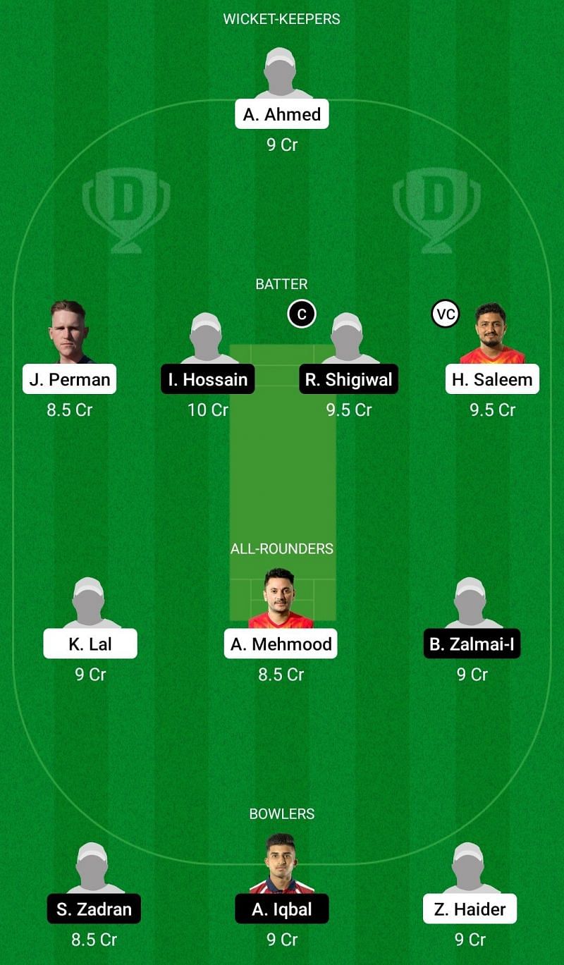 Dream11 Team for Spain vs Austria - European Cricket Championship T10 2021 - Championship Week Match 9.