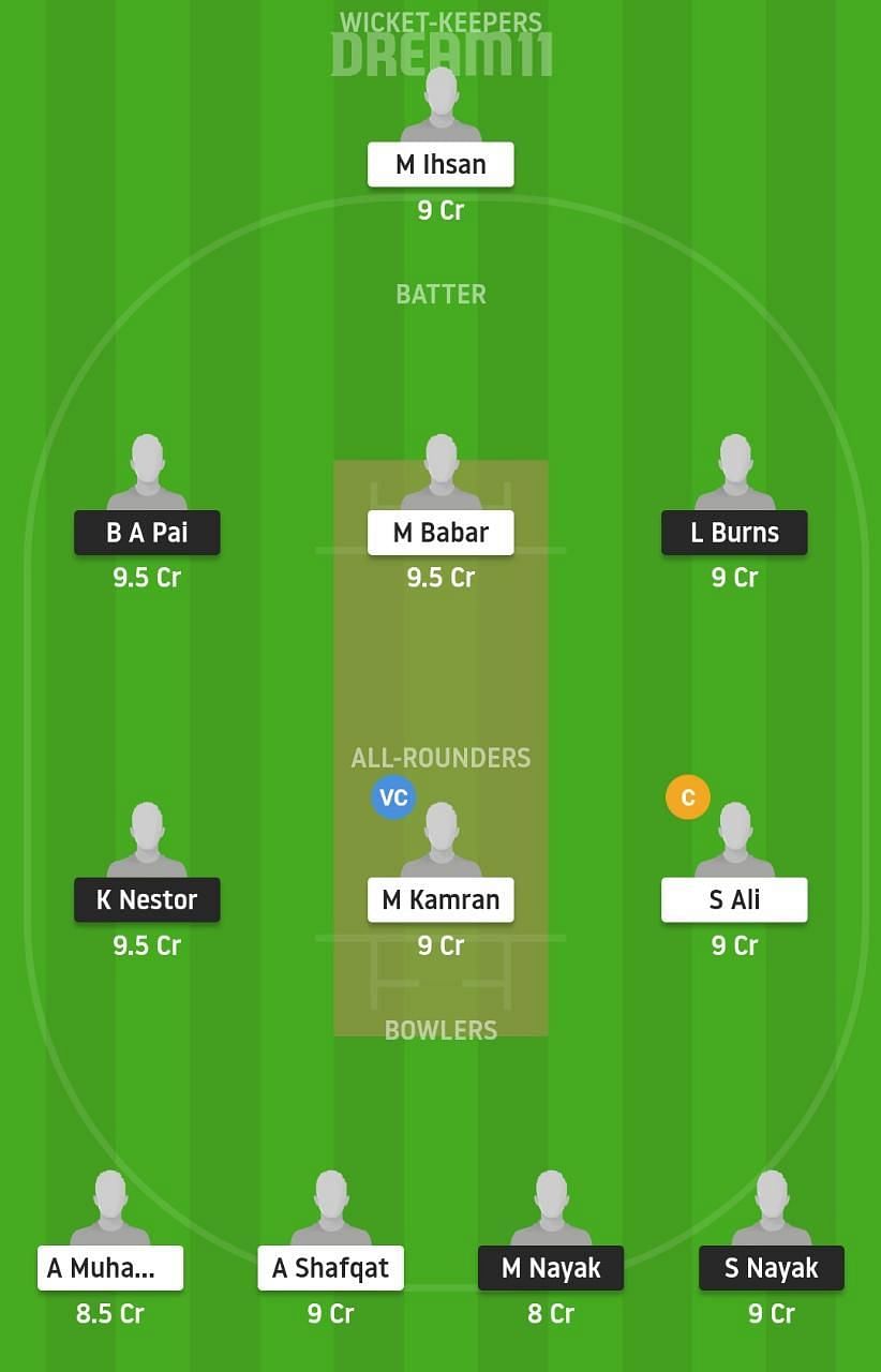 CDS vs PIC Dream11 Fantasy Suggestion #2