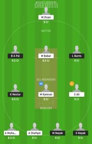 CDS vs PIC Dream11 Fantasy Suggestion #2