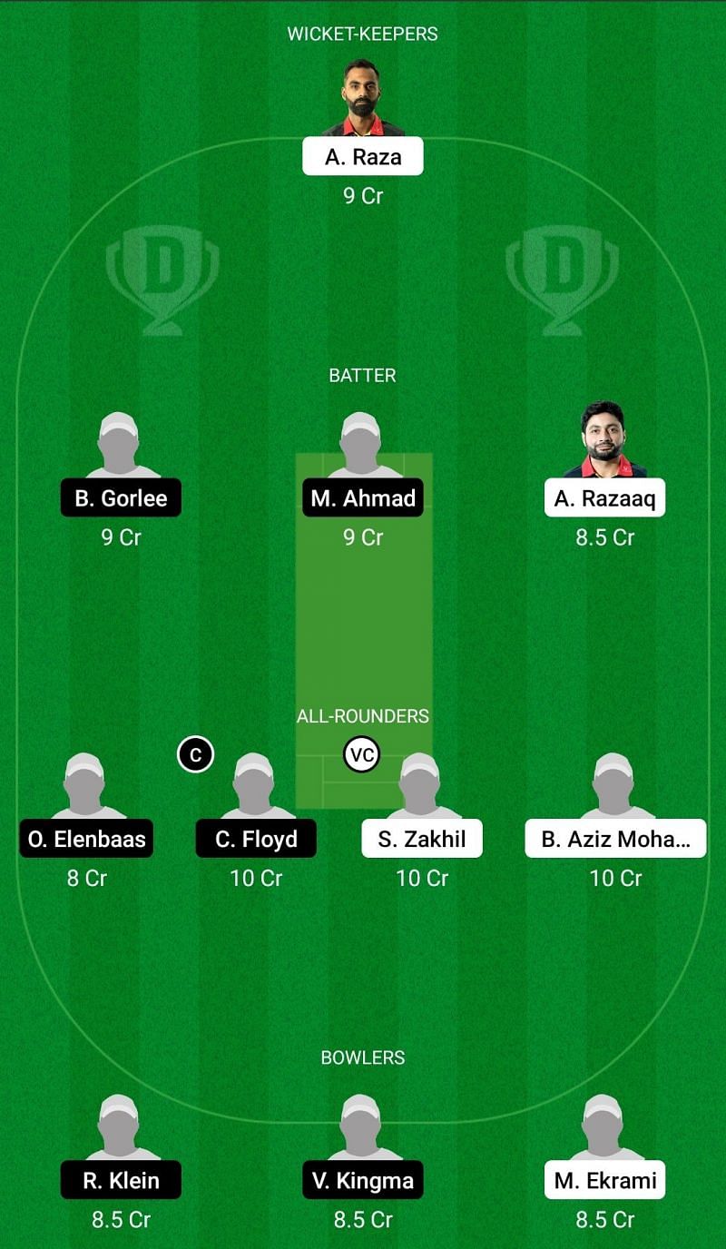 Dream11 Team for Belgium vs Netherlands XI - European Cricket Championship T10 2021 – Championship Week - Match 12.