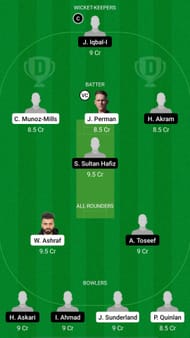 SPA vs INT Dream11 Prediction - ECS T10 L’Alfas del Pi
