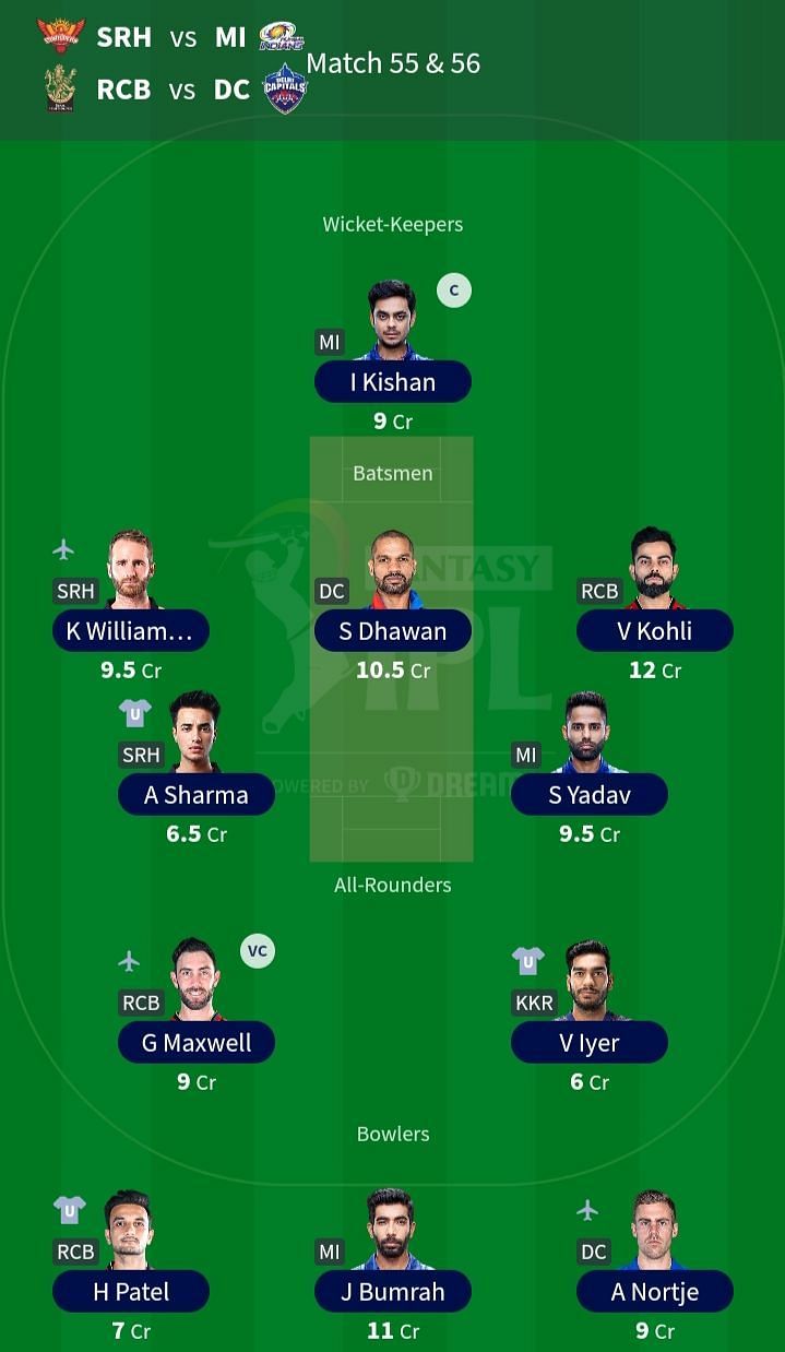 Suggested Team: IPL 2021 Match 55- MI vs SRH and Match 56- RCB vs DC