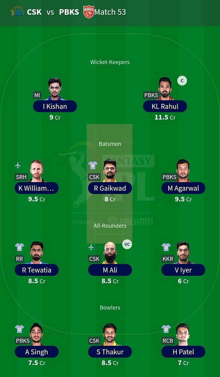 Fantasy Team for Match 53 CSK vs PBKS