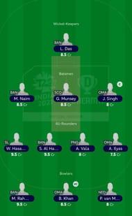 Suggested Team: ICC Men's T20 World Cup 2021 Match 1&2 - OMN vs PNG, BAN vs SCO
