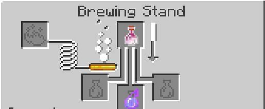 Dragon&#039;s breath and splash potion (Image via DigMinecraft)