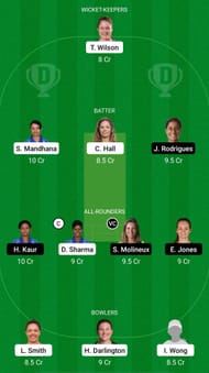 ST-W vs MR-W Dream11 Prediction - WBBL 2021