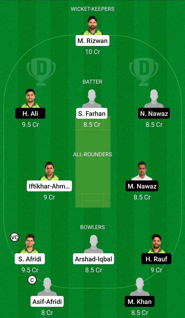 KHP vs NOR Dream11 Team - 2