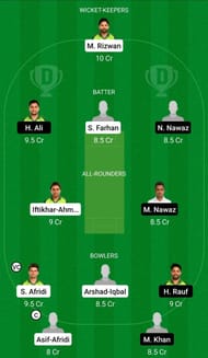 KHP vs NOR Dream11 Team - 2