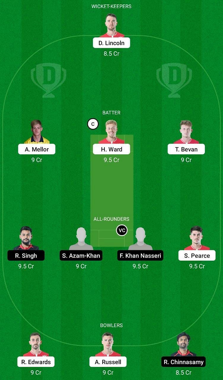 ENG-XI vs GER Dream11 Fantasy Tip #2 - European Cricket Championship