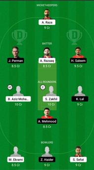 BEL vs SPA Dream11 Prediction - European Cricket Championship