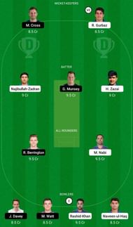 AFG vs SCO Dream11 Fantasy Tip #1