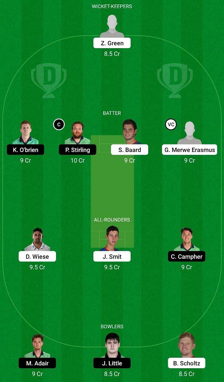 NAM vs IRE Dream11 Fantasy Tip #1