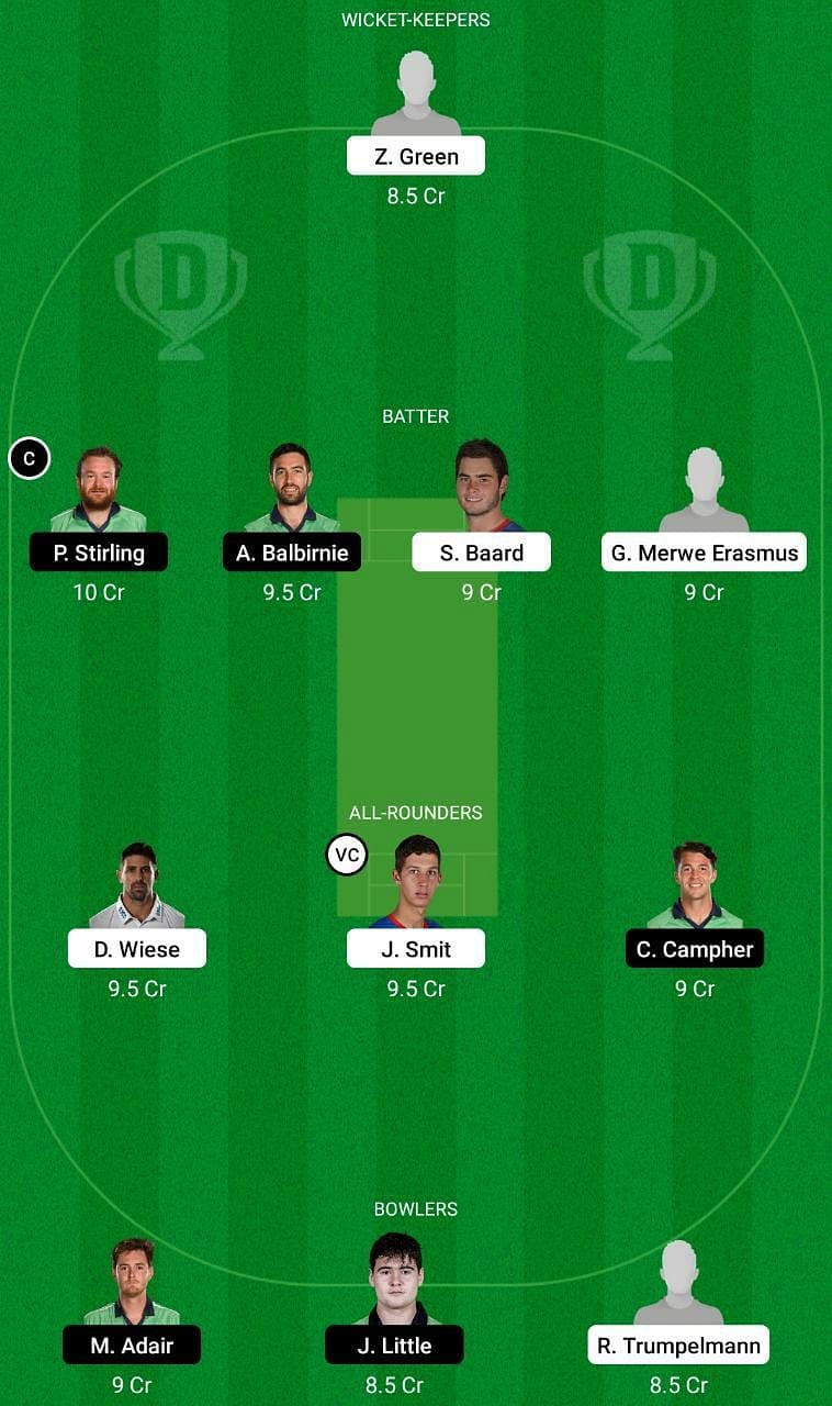 NAM vs IRE Dream11 Fantasy Tip #2